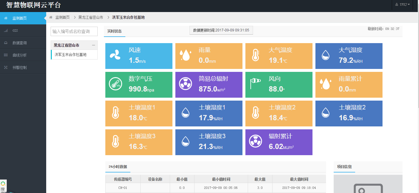 農林(lín)四情監測預警解決方案(圖1)