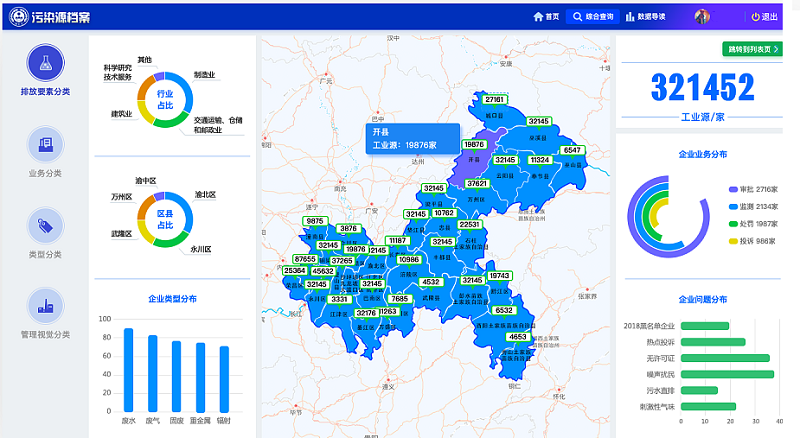 污染源精細化(huà)管理(lǐ)系統(圖2)