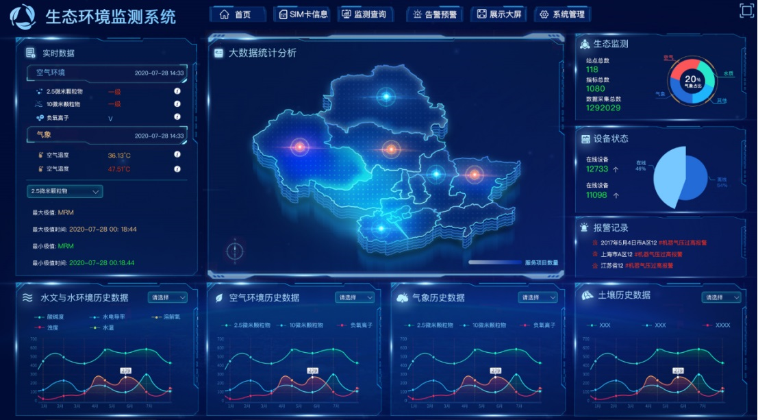 生态環境監測雲平台(圖1)