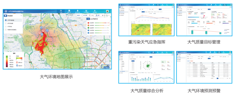 大(dà)氣環境綜合管控系統(圖1)